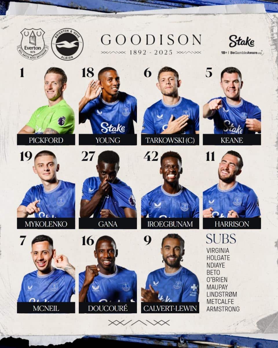 Alineaciones De Everton Fc Contra Brighton & Hove Albion Football Club