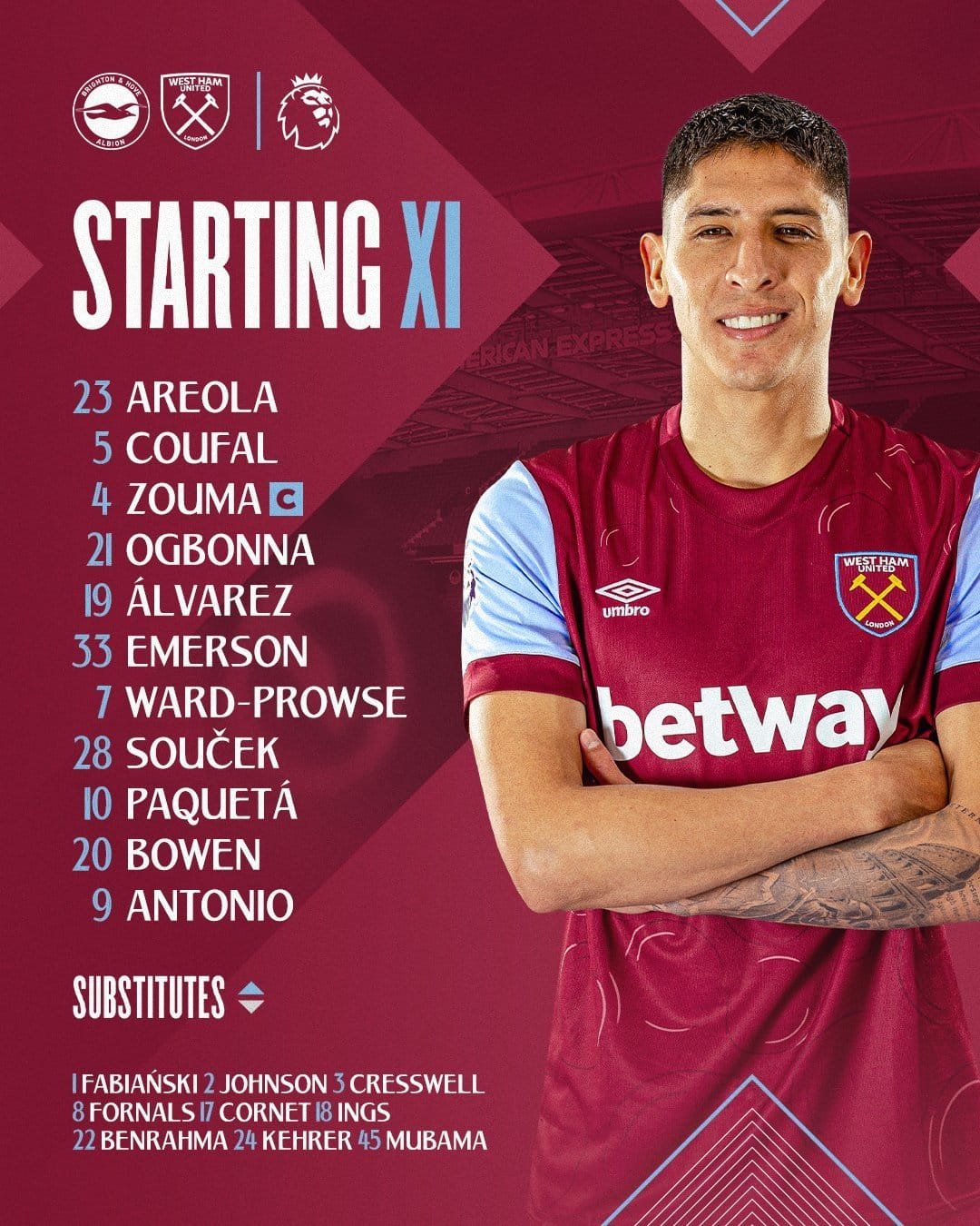 Alineaciones De West Ham Contra Brighton & Hove Albion Football Club