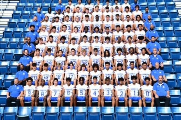 Bishop Gorman Football Roster