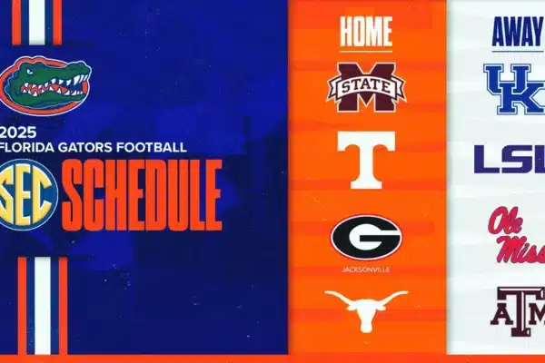 Florida Gators Football Schedule 2025