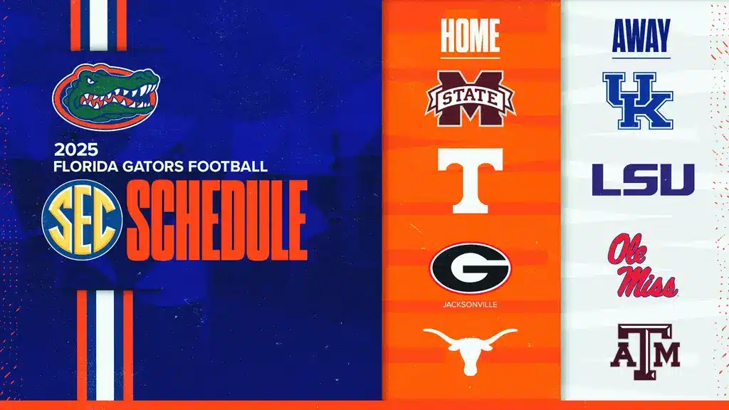 Florida Gators Football Schedule 2025