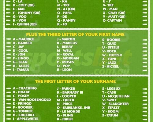 Football Player Name Generator