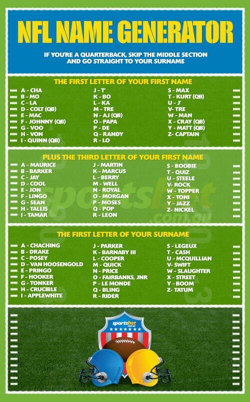 Football Player Name Generator