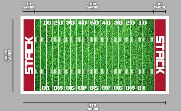 How Many Football Fields is 1000 Feet