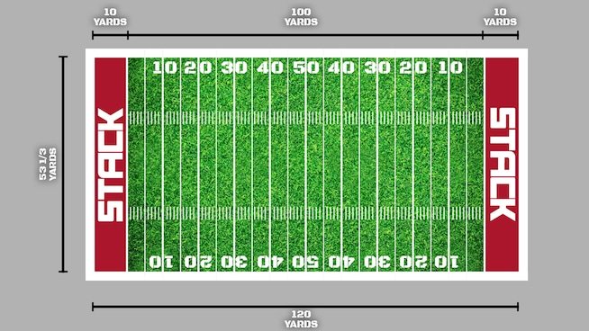 How Many Football Fields is 1000 Feet