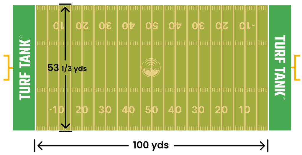 How Many Football Fields is 500 Feet