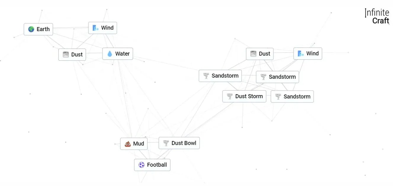 How to Make Football in Infinite Craft