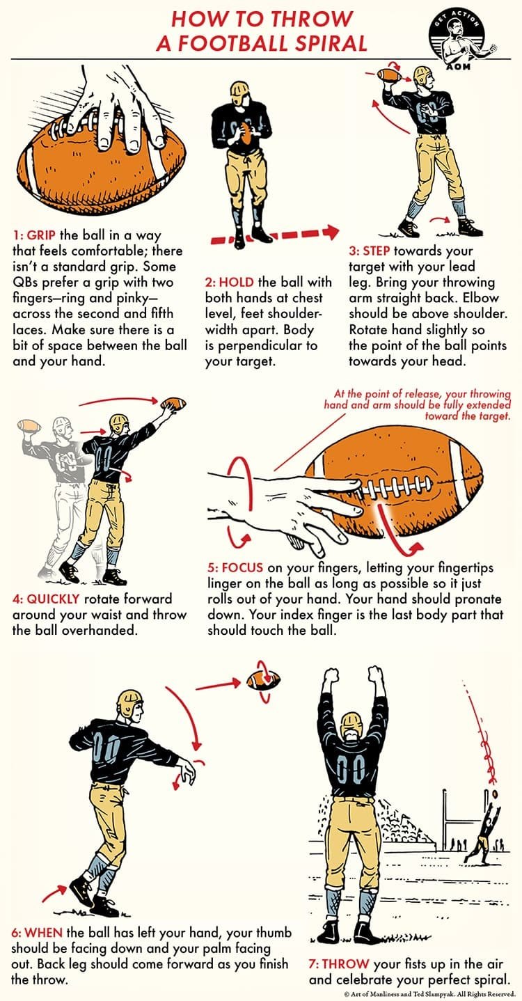 How to Throw a Spiral Football