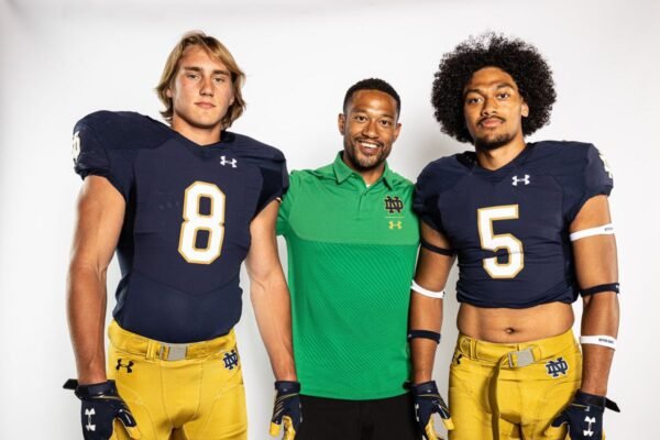 Notre Dame Football News