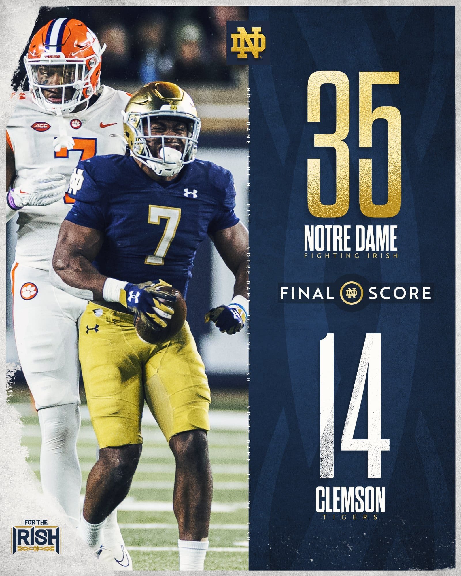 Notre Dame Football Score