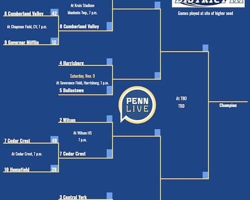 Piaa District 3 Football