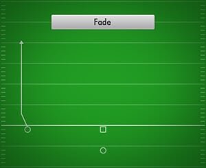 What is a Fade Route in Football