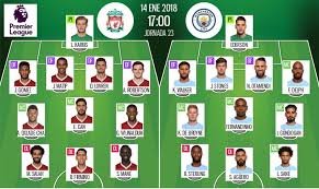 Cronología De Liverpool Football Club Contra Manchester City Epic Rivalry