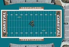 Coastal Carolina Football Field